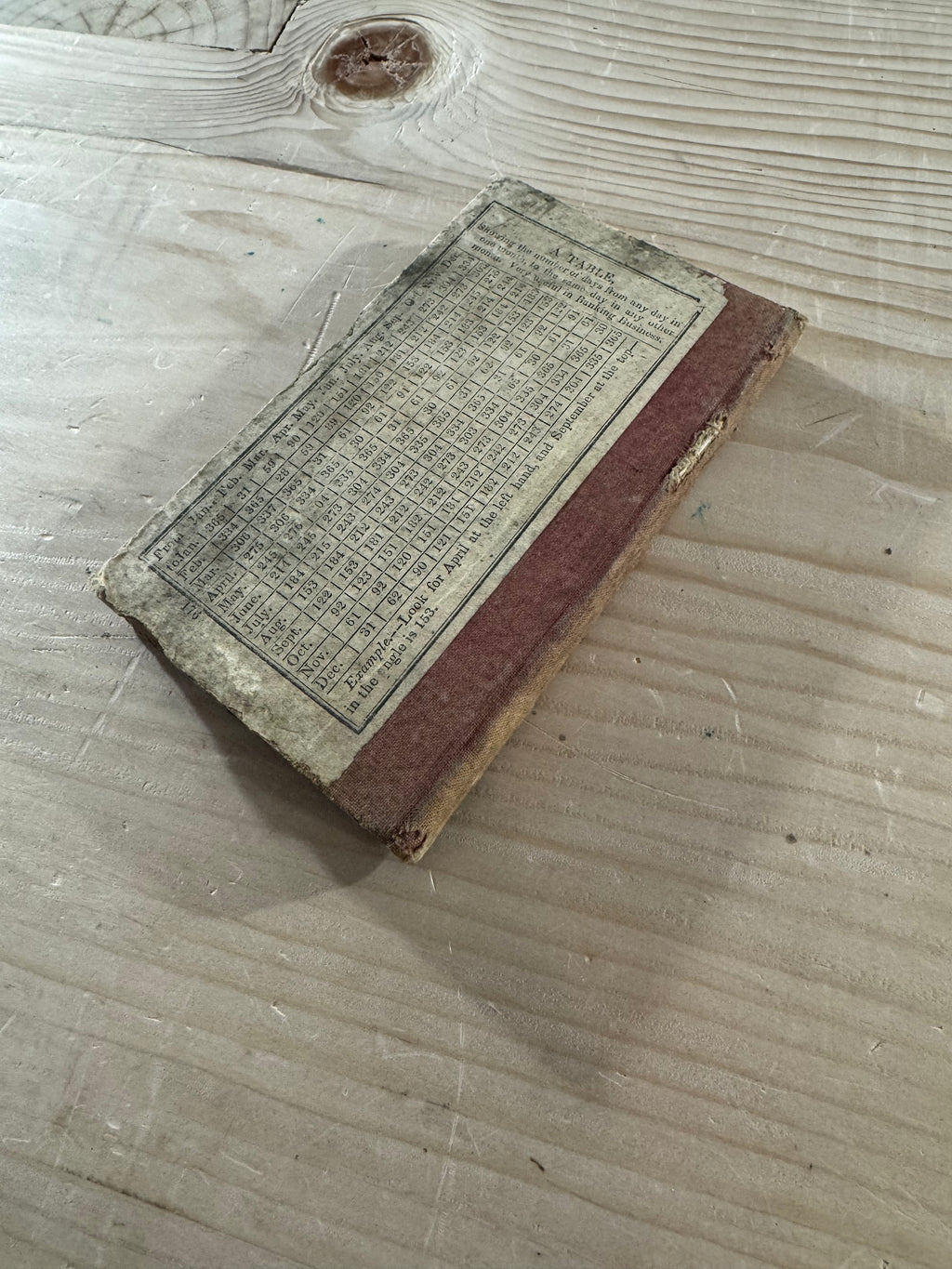 Ready Reckoner printed 1843